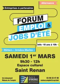 Affiche Forum emploi jobs d'été Saint-Renan